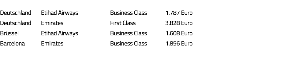   Deutschland Etihad Airways Business Class 1 787 Euro Deutschland Emirates First Class 3 828 Euro Brüssel Etihad Air   
