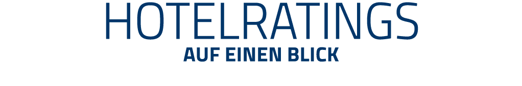 Hotelratings auf einen Blick