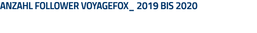 Anzahl Follower voyagefox_ 2019 bis 2020