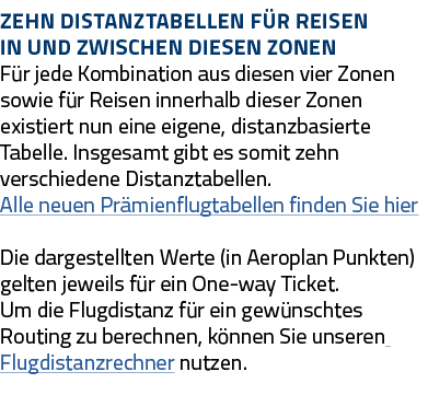 Zehn Distanztabellen für Reisen in und zwischen diesen Zonen Für jede Kombination aus diesen vier Zonen sowie für Rei   