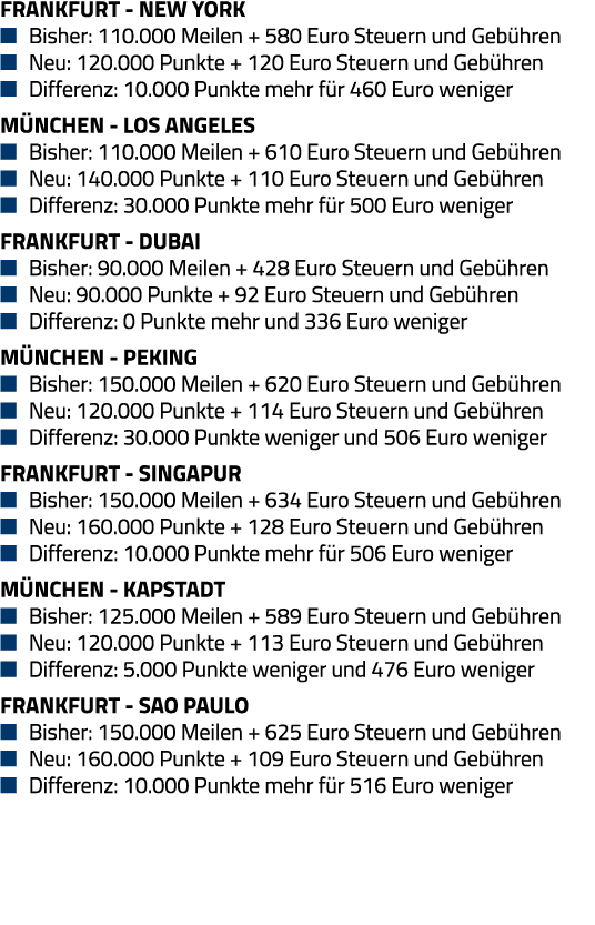 Frankfurt - New York   Bisher: 110 000 Meilen + 580 Euro Steuern und Gebühren   Neu: 120 000 Punkte + 120 Euro Steuer   